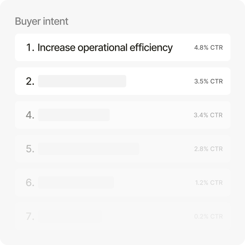 Structured experiments, not one-off campaigns feature illustration